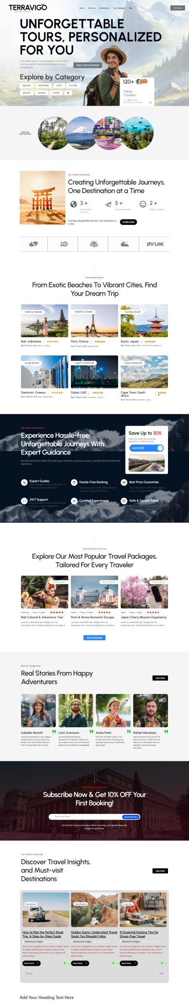 developer sagar – web site builder 01 08 2026 12 00 am